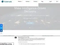 Sites similar to traversals.com