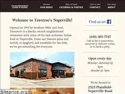 Sites similar to traversosrestaurant.com
