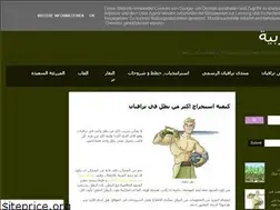 Sites similar to travianara.blogspot.com