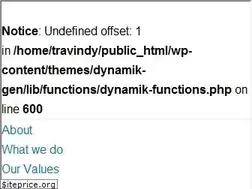 Sites similar to travindy.com