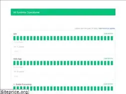 Sites similar to traviscistatus.com