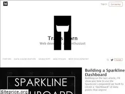 Sites similar to travishorn.com