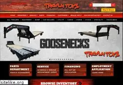 Sites similar to travlntoys.com