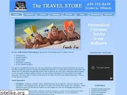 Sites similar to travstor.com