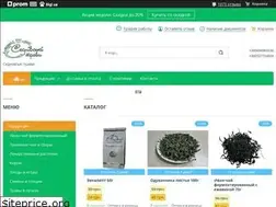 Sites similar to travy-sedniv.com.ua