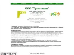 Sites similar to travy-zhizny.ru