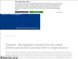 Sites similar to traxeed.com