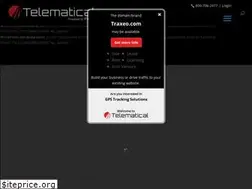 Sites similar to traxeo.com