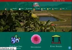 Sites similar to traxfarms.com