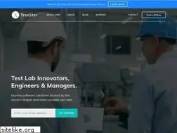 Sites similar to traxstar.com