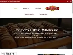 Sites similar to traynors.ca
