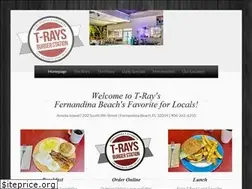 Sites similar to traysburgerstation.com