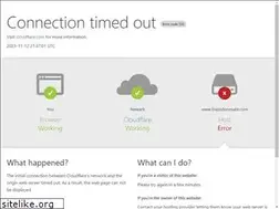 Sites similar to trazodonesale.com