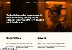 Sites similar to trb.co.nz
