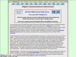 Sites similar to trbo.org