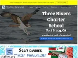 Sites similar to trcschool.org