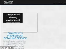 Sites similar to trdetail.com