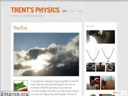 Sites similar to trdye.wordpress.com