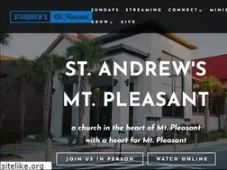 Sites similar to treadinggrain.com