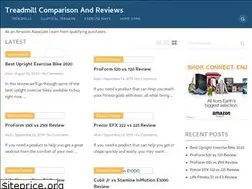 Sites similar to treadmillah.com