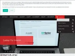 Sites similar to treadwellgroup.com.au