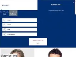 Sites similar to treadwright.com