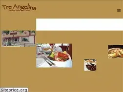 Sites similar to treangelina.com