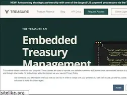 Sites similar to treasurefi.com