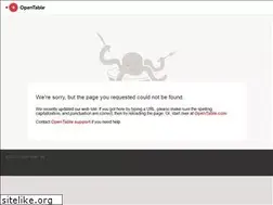 Sites similar to treatful.com
