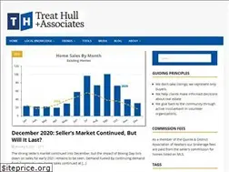 Sites similar to treathull.ca