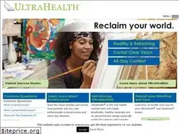 Sites similar to treatkeratoconus.com