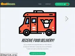 Sites similar to treatstream.com