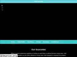 Sites similar to treatwalls.com