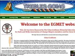 Sites similar to treblesgoing.org.uk