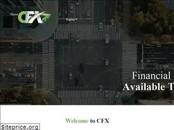 Sites similar to trebolcapital.com