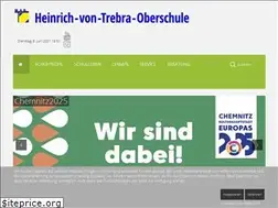 Sites similar to trebra-ms.de