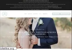 Sites similar to trecreative.com