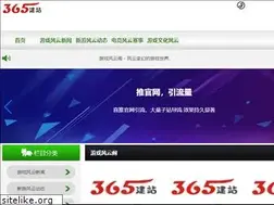 Sites similar to tredaily.com