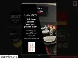 Sites similar to tredicinorth.com