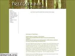 Sites similar to tree2table.ca