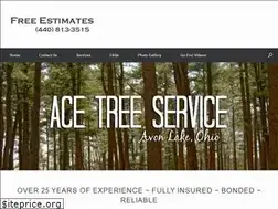 Sites similar to treeace.com