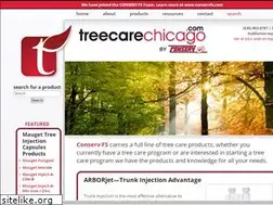 Sites similar to treecarechicago.com