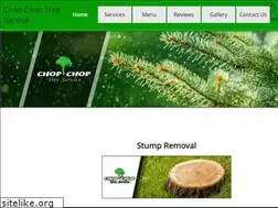 Sites similar to treecarememphis.com