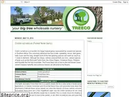Sites similar to treeco-treeco.blogspot.com