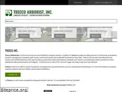 Sites similar to treecoinc.com