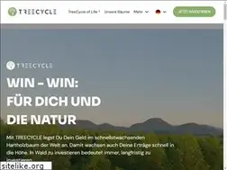 Sites similar to treecycle.ch