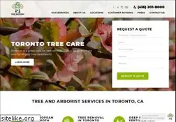 Sites similar to treedoctors.ca