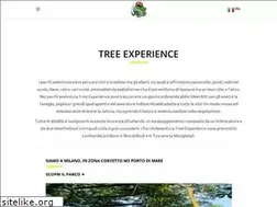 Sites similar to treeexperience.it