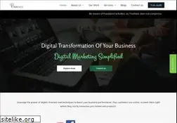 Sites similar to treehack.com