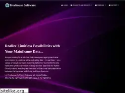Sites similar to treehouse.com